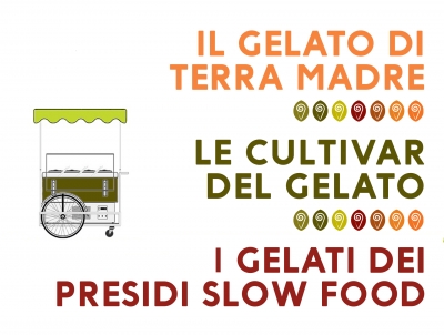 Il video ufficiale della Via del Gelato